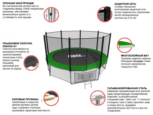Батут UNIX line 12 ft outside